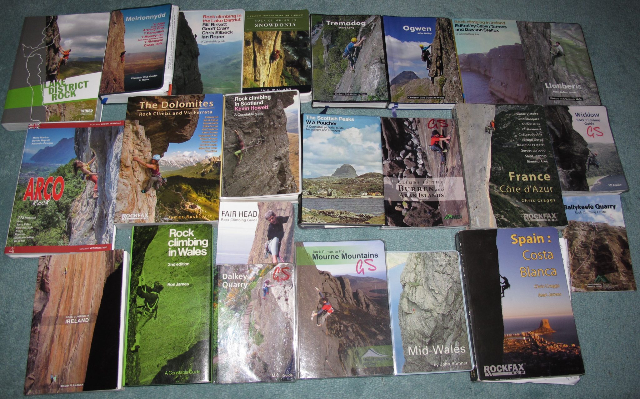 A Route Description Glossary