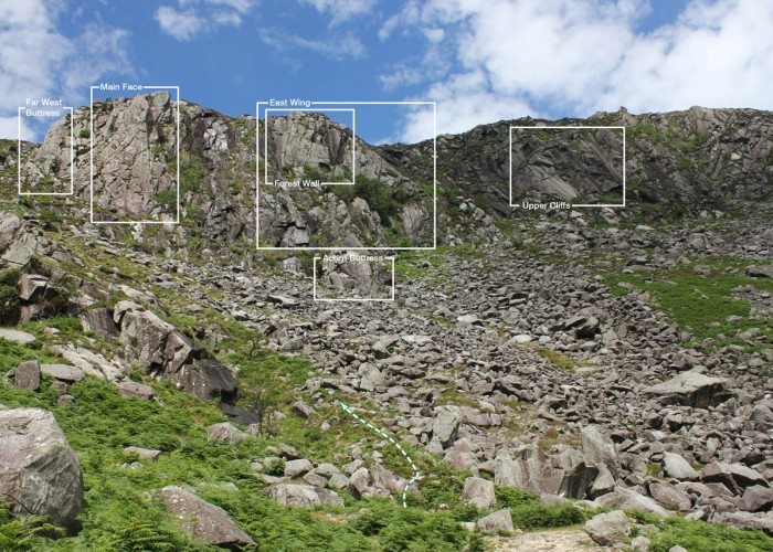 Rock Climbing in Ireland by David Flanagan